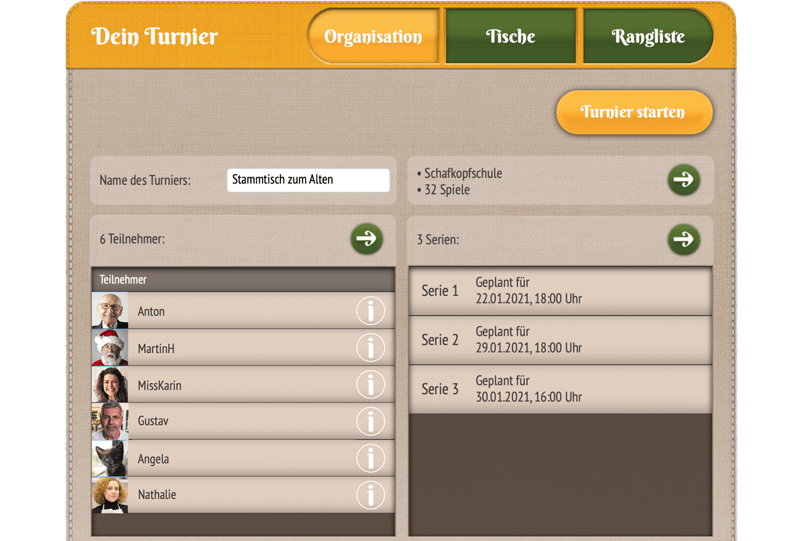 Schafkopf Turnier Organisation